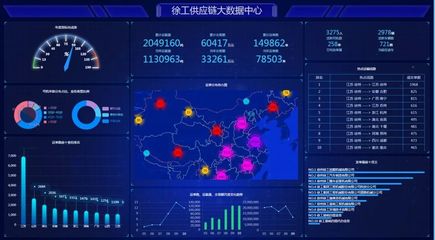 又一大動作 徐工智慧物流園即將開建，云計算裝備技術服務賦能產業升級