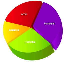 廣東中照能源與照明服務中心 引領綠色照明，賦能高效能源管理