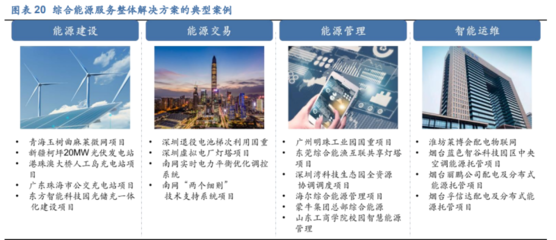 2022年東方電子研究報(bào)告 深耕智能電網(wǎng)領(lǐng)域，能源互聯(lián)網(wǎng)建設(shè)的領(lǐng)先者